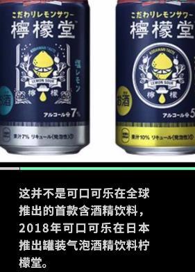 快樂酒來了 可口可樂中國首款酒精飲料，融合咖啡風味，邀您共品新潮
